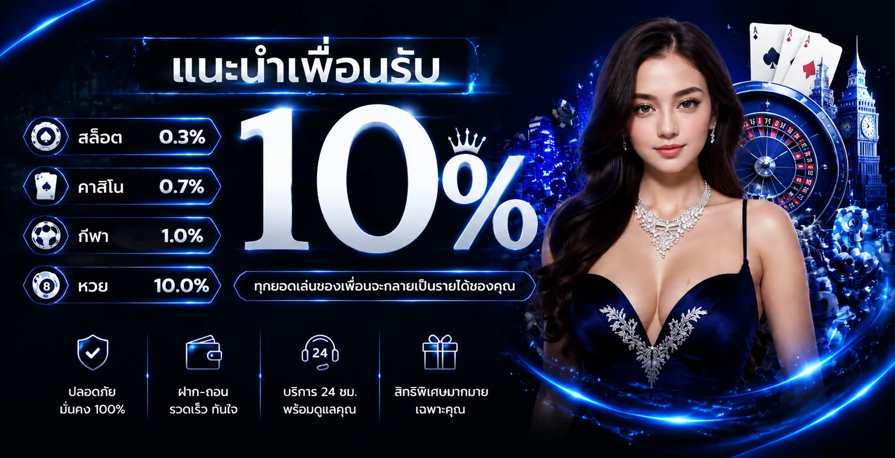 MG86 ทางเข้าเว็บหลัก สมัคร ฝากถอนออโต้ 24 ชม.
